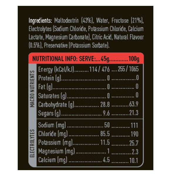 Torq Energy Gel (45g Sachet)